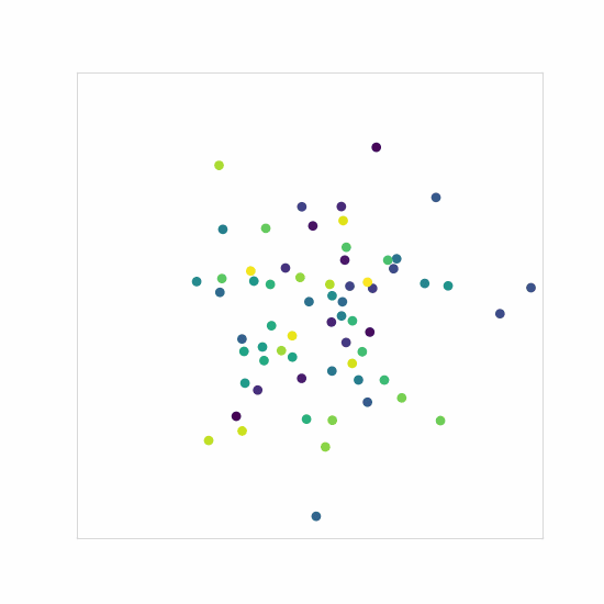 Sanity Check - Diffusion
