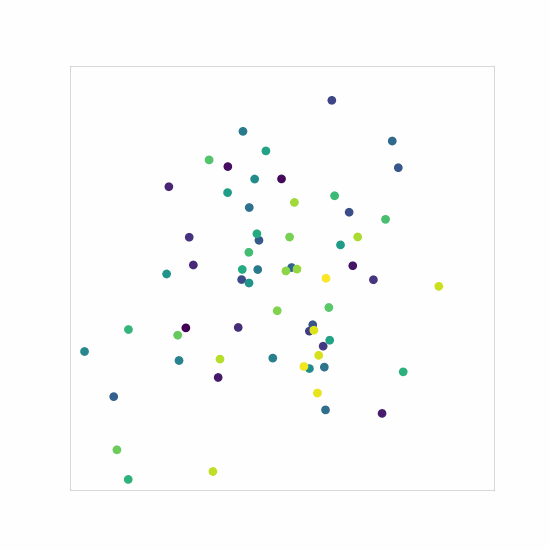 Sanity Check - Flow Matching
