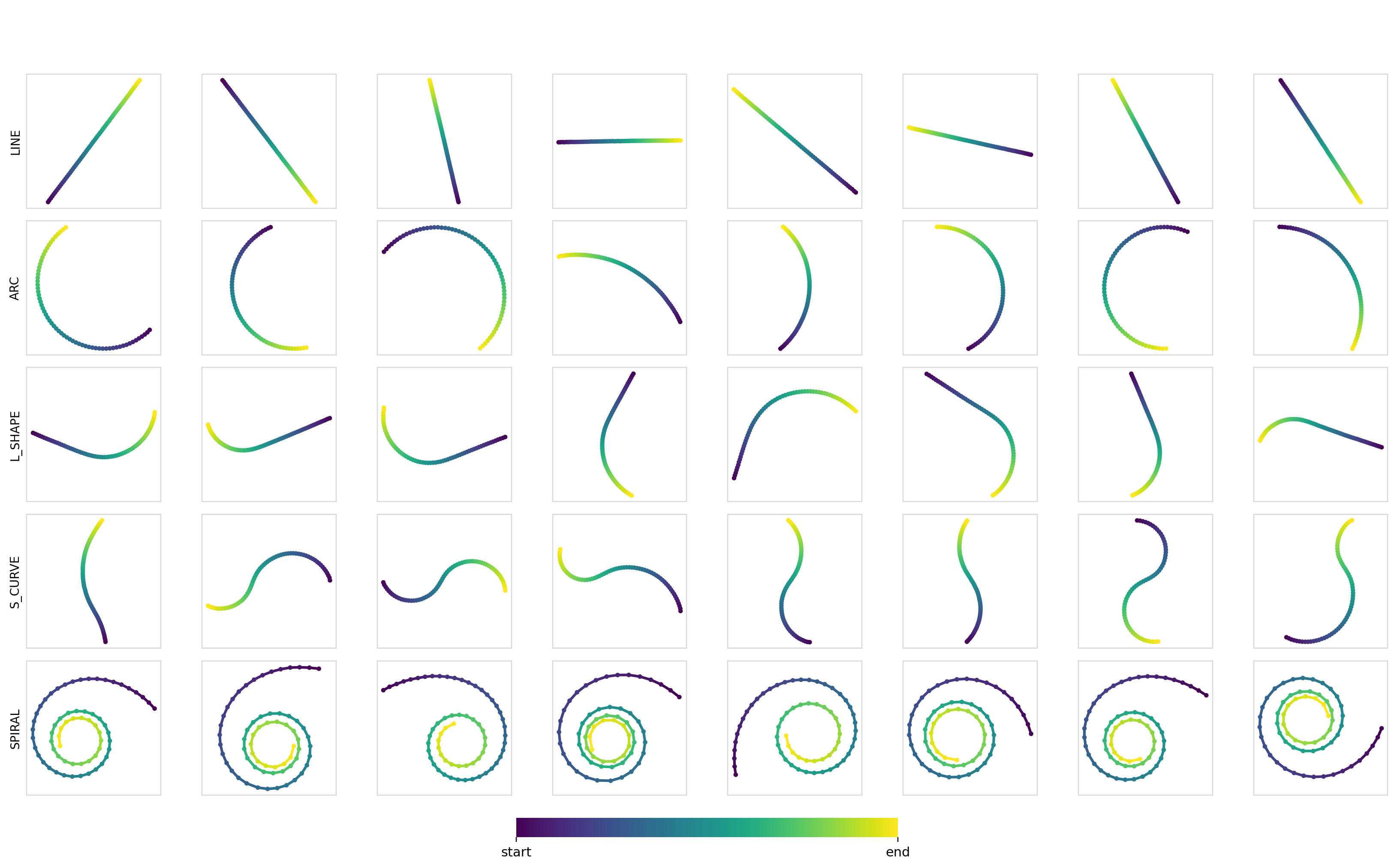 Exp1, Diffusion, Cross-attn